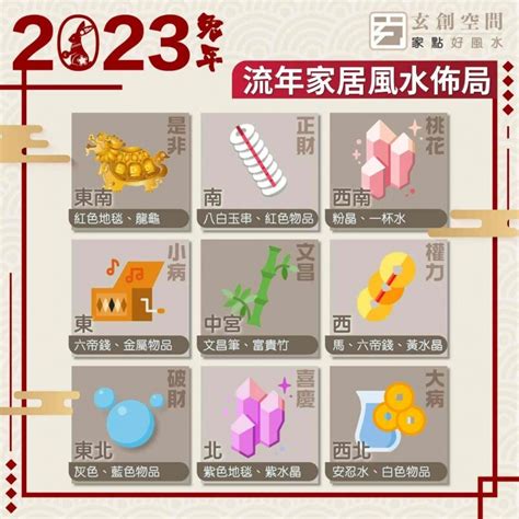 2023年門口地毯顏色蘇民峰|風水2023蘇民峰｜兔年家居／辦公室佈局：催財運、 